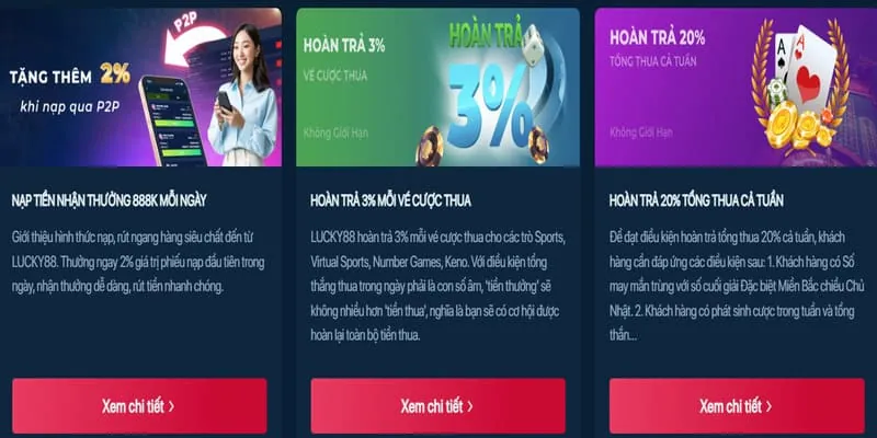 Phân tích các khuyến mãi mới nhất của 55vin